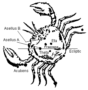 http://www.siloam.net/rostau/08MAR2003/cancer2.gif